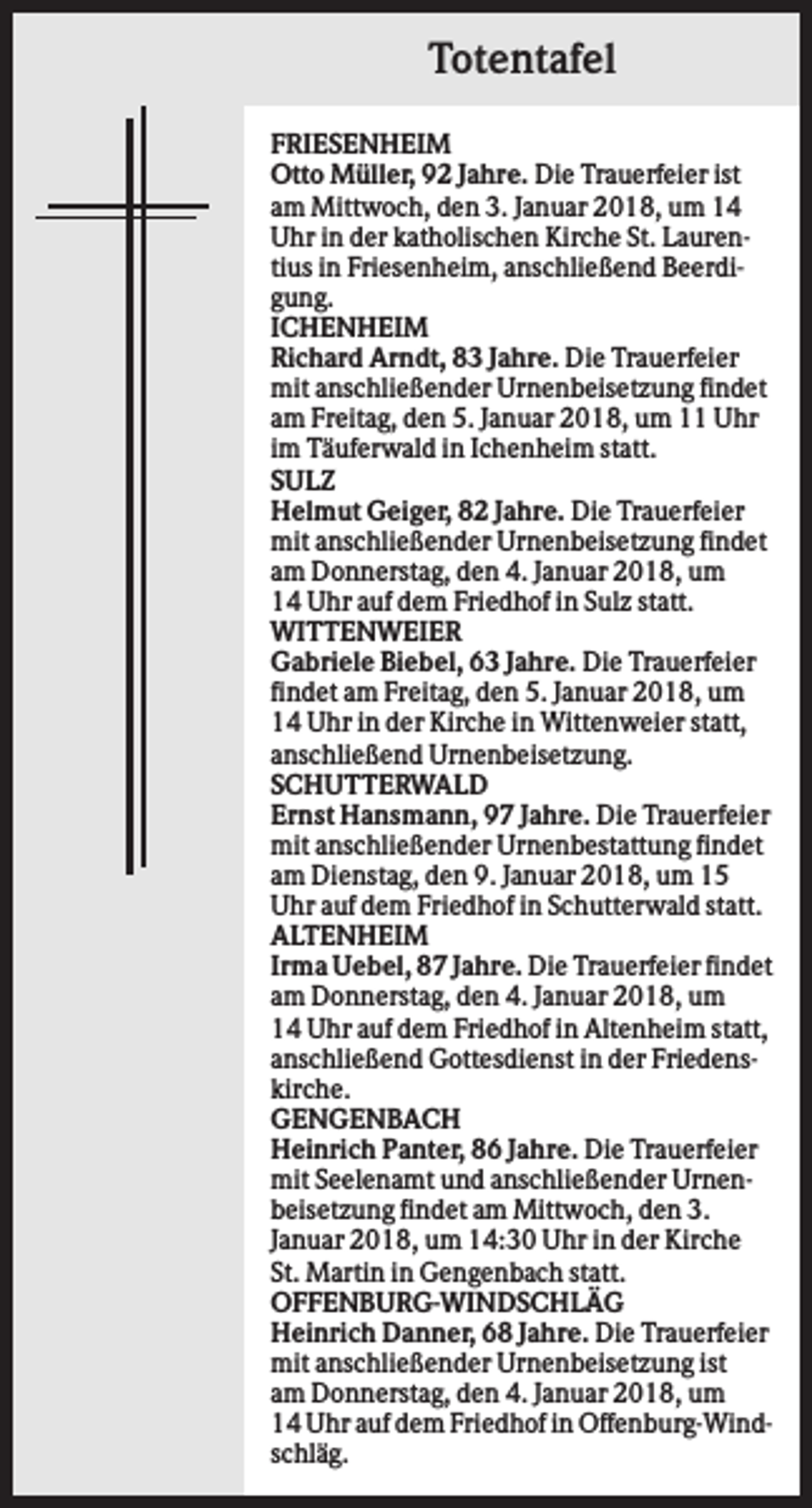 <p>Totentafel<br />FRIESENHEIM<br />Otto Müller, 92 Jahre. Die Trauerfeier ist<br />am Mittwoch, den 3. Januar 2018, um 14<br />Uhr in der katholischen Kirche St. Laurentius in Friesenheim, anschließend Beerdigung.<br />ICHENHEIM<br />Richard Arndt, 83 Jahre. Die Trauerfeier<br />mit anschließender Urnenbeisetzung findet<br />am Freitag, den 5. Januar 2018, um 11 Uhr<br />im Täuferwald in Ichenheim statt.<br />SULZ<br />Helmut Geiger, 82 Jahre. Die Trauerfeier<br />mit anschließender Urnenbeisetzung findet<br />am Donnerstag, den 4. Januar 2018, um<br />14 Uhr auf dem Friedhof in Sulz statt.<br />WITTENWEIER<br />Gabriele Biebel, 63 Jahre. Die Trauerfeier<br />findet am Freitag, den 5. Januar 2018, um<br />14 Uhr in der Kirche in Wittenweier statt,<br />anschließend Urnenbeisetzung.<br />SCHUTTERWALD<br />Ernst Hansmann, 97 Jahre. Die Trauerfeier<br />mit anschließender Urnenbestattung findet<br />am Dienstag, den 9. Januar 2018, um 15<br />Uhr auf dem Friedhof in Schutterwald statt.<br />ALTENHEIM<br />Irma Uebel, 87 Jahre. Die Trauerfeier findet<br />am Donnerstag, den 4. Januar 2018, um<br />14 Uhr auf dem Friedhof in Altenheim statt,<br />anschließend Gottesdienst in der Friedenskirche.<br />GENGENBACH<br />Heinrich Panter, 86 Jahre. Die Trauerfeier<br />mit Seelenamt und anschließender Urnenbeisetzung findet am Mittwoch, den 3.<br />Januar 2018, um 14:30 Uhr in der Kirche<br />St. Martin in Gengenbach statt.<br />OFFENBURG-WINDSCHLÄG<br />Heinrich Danner, 68 Jahre. Die Trauerfeier<br />mit anschließender Urnenbeisetzung ist<br />am Donnerstag, den 4. Januar 2018, um<br />14 Uhr auf dem Friedhof in Offenburg-Windschläg.</p>