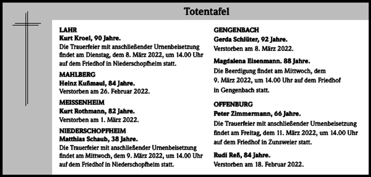 <p>Totentafel</p><p>Totentafel</p><p>LAHR<br />Kurt Kroel, 90 Jahre.<br />Die Trauerfeier mit anschließender Urnenbeisetzung<br />findet am Dienstag, dem 8. März 2022, um 14.00 Uhr<br />auf dem Friedhof in Niederschopfheim statt.<br />MAHLBERG<br />Heinz Kußmaul, 84 Jahre.<br />Verstorben am 26. Februar 2022.<br />MEISSENHEIM<br />Kurt Rothmann, 82 Jahre.<br />Verstorben am 1. März 2022.<br />NIEDERSCHOPFHEIM<br />Matthias Schaub, 38 Jahre.<br />Die Trauerfeier mit anschließender Urnenbeisetzung<br />findet am Mittwoch, dem 9. März 2022, um 14.00 Uhr<br />auf dem Friedhof in Niederschopfheim statt.</p><p>GENGENBACH<br />Gerda Schlüter, 92 Jahre.<br />Verstorben am 8. März 2022.<br />Magdalena Eisenmann. 88 Jahre.<br />Die Beerdigung findet am Mittwoch, dem<br />9. März 2022, um 14.00 Uhr auf dem Friedhof<br />in Gengenbach statt.<br />OFFENBURG<br />Peter Zimmermann, 66 Jahre.<br />Die Trauerfeier mit anschließender Urnenbeisetzung<br />findet am Freitag, dem 11. März 2022, um 14.00 Uhr<br />auf dem Friedhof in Zunsweier statt.<br />Rudi Reß, 84 Jahre.<br />Verstorben am 18. Februar 2022.</p>