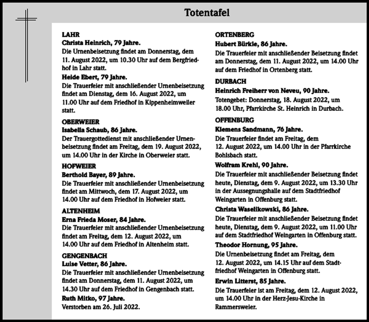 <p>Totentafel</p><p>Totentafel</p><p>LAHR<br />Christa Heinrich, 79 Jahre.<br />Die Urnenbeisetzung findet am Donnerstag, dem<br />11. August 2022, um 10.30 Uhr auf dem Bergfried­<br />hof in Lahr statt.<br />Heide Ebert, 79 Jahre.<br />Die Trauerfeier mit anschließender Urnenbeisetzung<br />findet am Dienstag, dem 16. August 2022, um<br />11.00 Uhr auf dem Friedhof in Kippenheimweiler<br />statt.</p><p>ORTENBERG<br />Hubert Bürkle, 86 Jahre.<br />Die Trauerfeier mit anschließender Beisetzung findet<br />am Donnerstag, dem 11. August 2022, um 14.00 Uhr<br />auf dem Friedhof in Ortenberg statt.</p><p>OBERWEIER<br />Isabella Schaub, 86 Jahre.<br />Der Trauergottedienst mit anschließender Urnen­<br />beisetzung findet am Freitag, dem 19. August 2022,<br />um 14.00 Uhr in der Kirche in Oberweier statt.</p><p>OFFENBURG<br />Klemens Sandmann, 76 Jahre.<br />Die Trauerfeier findet am Freitag, dem<br />12. August 2022, um 14.00 Uhr in der Pfarrkirche<br />Bohlsbach statt.<br />Wolfram Krehl, 90 Jahre.<br />Die Trauerfeier mit anschließender Beisetzung findet<br />heute, Dienstag, dem 9. August 2022, um 13.30 Uhr<br />in der Aussegnungshalle auf dem Stadtfriedhof<br />­Weingarten in Offenburg statt.<br />Christa Waselikowski, 86 Jahre.<br />Die Trauerfeier mit anschließender Beisetzung findet<br />heute, Dienstag, dem 9. August 2022, um 11.00 Uhr<br />auf dem Stadtfriedhof Weingarten in Offenburg statt.<br />Theodor Hornung, 95 Jahre.<br />Die Urnenbeisetzung findet am Freitag, dem<br />12. August 2022, um 14.15 Uhr auf dem Stadt­<br />friedhof Weingarten in Offenburg statt.<br />Erwin Litterst, 85 Jahre.<br />Die Trauerfeier ist am Freitag, dem 12. August 2022,<br />um 14.00 Uhr in der Herz-Jesu-Kirche in<br />Rammersweier.</p><p>HOFWEIER<br />Berthold Bayer, 89 Jahre.<br />Die Trauerfeier mit anschließender Urnenbeisetzung<br />findet am Mittwoch, dem 17. August 2022, um<br />14.00 Uhr auf dem Friedhof in Hofweier statt.<br />ALTENHEIM<br />Erna Frieda Moser, 84 Jahre.<br />Die Trauerfeier mit anschließender Urnenbeisetzung<br />findet am Freitag, dem 12. August 2022, um<br />14.00 Uhr auf dem Friedhof in Altenheim statt.<br />GENGENBACH<br />Luise Vetter, 86 Jahre.<br />Die Trauerfeier mit anschließender Urnenbeisetzung<br />findet am Donnerstag, dem 11. August 2022, um<br />14.30 Uhr auf dem Friedhof in Gengenbach statt.<br />Ruth Mitko, 97 Jahre.<br />Verstorben am 26. Juli 2022.</p><p>DURBACH<br />Heinrich Freiherr von Neveu, 90 Jahre.<br />Totengebet: Donnerstag, 18. August 2022, um<br />18.00 Uhr, Pfarrkirche St. Heinrich in Durbach.</p>