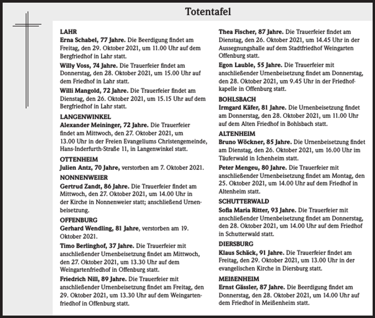 <p>Totentafel</p><p>Totentafel</p><p>LAHR<br />Erna Schabel, 77 Jahre. Die Beerdigung findet am<br />Freitag, den 29. Oktober 2021, um 11.00 Uhr auf dem<br />Bergfriedhof in Lahr statt.<br />Willy Voss, 74 Jahre. Die Trauerfeier findet am<br />Donnerstag, den 28. Oktober 2021, um 15.00 Uhr auf<br />dem Friedhof in Lahr statt.<br />Willi Mangold, 72 Jahre. Die Trauerfeier findet am<br />Dienstag, den 26. Oktober 2021, um 15.15 Uhr auf dem<br />Bergfriedhof in Lahr statt.<br />LANGENWINKEL<br />Alexander Meininger, 72 Jahre. Die Trauerfeier<br />findet am Mittwoch, den 27. Oktober 2021, um<br />13.00 Uhr in der Freien Evangeliums Christengemeinde,<br />­Hans-Inderfurth-Straße 11, in Langenwinkel statt.<br />OTTENHEIM<br />Julien Antz, 70 Jahre, verstorben am 7. Oktober 2021.<br />NONNENWEIER<br />Gertrud Zandt, 86 Jahre. Die Trauerfeier findet am<br />Mittwoch, den 27. Oktober 2021, um 14.00 Uhr in<br />der Kirche in Nonnenweier statt; anschließend Urnen­<br />beisetzung.<br />OFFENBURG<br />Gerhard Wendling, 81 Jahre, verstorben am 19.<br />Oktober 2021.<br />Timo Berlinghof, 37 Jahre. Die Trauerfeier mit<br />anschließender Urnenbeisetzung findet am Mittwoch,<br />den 27. Oktober 2021, um 13.30 Uhr auf dem<br />­Weingartenfriedhof in Offenburg statt.<br />Friedrich Nill, 89 Jahre. Die Trauerfeier mit<br />anschließender Urnenbeisetzung findet am Freitag, den<br />29. Oktober 2021, um 13.30 Uhr auf dem Weingartenfriedhof in Offenburg statt.</p><p>Thea Fischer, 87 Jahre. Die Trauerfeier findet am<br />Dienstag, den 26. Oktober 2021, um 14.45 Uhr in der<br />Aussegnungshalle auf dem Stadtfriedhof Weingarten<br />Offenburg statt.<br />Egon Lauble, 55 Jahre. Die Trauerfeier mit<br />anschließender Urnenbeisetzung findet am Donnerstag,<br />den 28. Oktober 2021, um 9.45 Uhr in der Friedhofkapelle in Offenburg statt.<br />BOHLSBACH<br />Irmgard Käfer, 81 Jahre. Die Urnenbeisetzung findet<br />am Donnerstag, den 28. Oktober 2021, um 11.00 Uhr<br />auf dem Alten Friedhof in Bohlsbach statt.<br />ALTENHEIM<br />Bruno Wöckner, 85 Jahre. Die Urnenbeisetzung findet<br />am Dienstag, den 26. Oktober 2021, um 16.00 Uhr im<br />Täuferwald in Ichenheim statt.<br />Peter Mengeu, 80 Jahre. Die Trauerfeier mit<br />anschließender Urnenbeisetzung findet am Montag, den<br />25. Oktober 2021, um 14.00 Uhr auf dem Friedhof in<br />Altenheim statt.<br />SCHUTTERWALD<br />Sofia Maria Ritter, 93 Jahre. Die Trauerfeier mit<br />anschließender Urnenbeisetzung findet am Donnerstag,<br />den 28. Oktober 2021, um 14.00 Uhr auf dem Friedhof<br />in Schutterwald statt.<br />DIERSBURG<br />Klaus Schäck, 91 Jahre. Die Trauerfeier findet am<br />Freitag, den 29. Oktober 2021, um 13.00 Uhr in der<br />evangelischen Kirche in Diersburg statt.<br />MEIßENHEIM<br />Ernst Gässler, 87 Jahre. Die Beerdigung findet am<br />Donnerstag, den 28. Oktober 2021, um 14.00 Uhr auf<br />dem Friedhof in Meißenheim statt.</p>