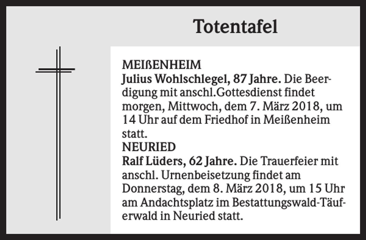 <p>Totentafel<br />MEIßENHEIM<br />Julius Wohlschlegel, 87 Jahre. Die Beerdigung mit anschl.Gottesdienst findet<br />morgen, Mittwoch, dem 7. März 2018, um<br />14 Uhr auf dem Friedhof in Meißenheim<br />statt.<br />NEURIED<br />Ralf Lüders, 62 Jahre. Die Trauerfeier mit<br />anschl. Urnenbeisetzung findet am<br />Donnerstag, dem 8. März 2018, um 15 Uhr<br />am Andachtsplatz im Bestattungswald-Täuferwald in Neuried statt.</p>