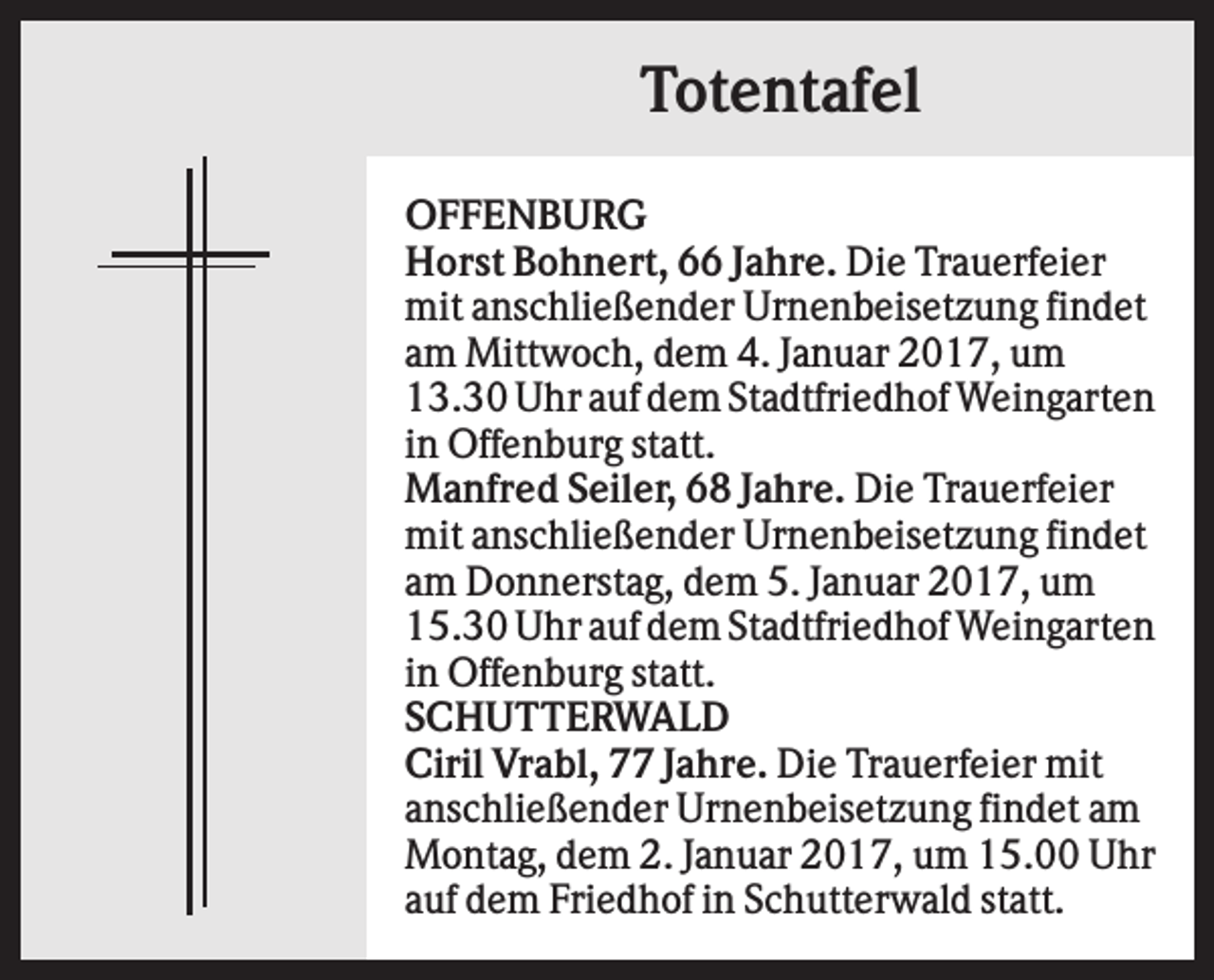 <p>Totentafel<br />OFFENBURG<br />Horst Bohnert, 66 Jahre. Die Trauerfeier<br />mit anschließender Urnenbeisetzung findet<br />am Mittwoch, dem 4. Januar 2017, um<br />13.30 Uhr auf dem Stadtfriedhof Weingarten<br />in Offenburg statt.<br />Manfred Seiler, 68 Jahre. Die Trauerfeier<br />mit anschließender Urnenbeisetzung findet<br />am Donnerstag, dem 5. Januar 2017, um<br />15.30 Uhr auf dem Stadtfriedhof Weingarten<br />in Offenburg statt.<br />SCHUTTERWALD<br />Ciril Vrabl, 77 Jahre. Die Trauerfeier mit<br />anschließender Urnenbeisetzung findet am<br />Montag, dem 2. Januar 2017, um 15.00 Uhr<br />auf dem Friedhof in Schutterwald statt.</p>