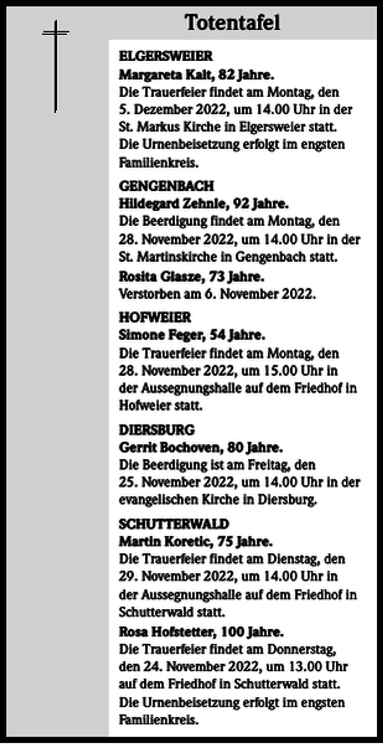<p>Totentafel<br />Totentafel<br />ELGERSWEIER<br />Margareta Kalt, 82 Jahre.<br />Die Trauerfeier findet am Montag, den<br />5. Dezember 2022, um 14.00 Uhr in der<br />St. Markus Kirche in Elgersweier statt.<br />Die Urnenbeisetzung erfolgt im engsten<br />Familienkreis.<br />GENGENBACH<br />Hildegard Zehnle, 92 Jahre.<br />Die Beerdigung findet am Montag, den<br />28. November 2022, um 14.00 Uhr in der<br />St. Martinskirche in Gengenbach statt.<br />Rosita Glasze, 73 Jahre.<br />Verstorben am 6. November 2022.<br />HOFWEIER<br />Simone Feger, 54 Jahre.<br />Die Trauerfeier findet am Montag, den<br />28. November 2022, um 15.00 Uhr in<br />der Aussegnungshalle auf dem Friedhof in<br />Hofweier statt.<br />DIERSBURG<br />Gerrit Bochoven, 80 Jahre.<br />Die Beerdigung ist am Freitag, den<br />25. November 2022, um 14.00 Uhr in der<br />evangelischen Kirche in Diersburg.<br />SCHUTTERWALD<br />Martin Koretic, 75 Jahre.<br />Die Trauerfeier findet am Dienstag, den<br />29. November 2022, um 14.00 Uhr in<br />der Aussegnungshalle auf dem Friedhof in<br />Schutterwald statt.<br />Rosa Hofstetter, 100 Jahre.<br />Die Trauerfeier findet am Donnerstag,<br />den 24. November 2022, um 13.00 Uhr<br />auf dem Friedhof in Schutterwald statt.<br />Die Urnenbeisetzung erfolgt im engsten<br />Familienkreis.</p>