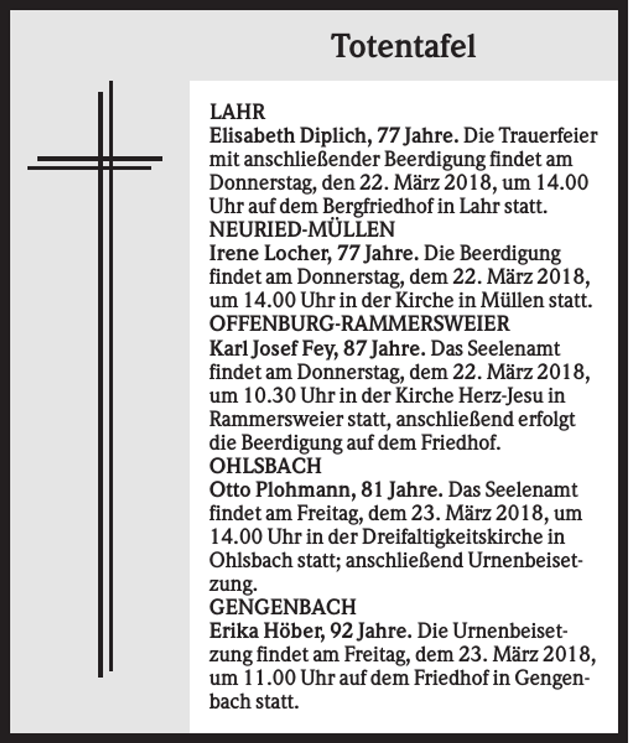 <p>Totentafel<br />LAHR<br />Elisabeth Diplich, 77 Jahre. Die Trauerfeier<br />mit anschließender Beerdigung findet am<br />Donnerstag, den 22. März 2018, um 14.00<br />Uhr auf dem Bergfriedhof in Lahr statt.<br />NEURIED-MÜLLEN<br />Irene Locher, 77 Jahre. Die Beerdigung<br />findet am Donnerstag, dem 22. März 2018,<br />um 14.00 Uhr in der Kirche in Müllen statt.<br />OFFENBURG-RAMMERSWEIER<br />Karl Josef Fey, 87 Jahre. Das Seelenamt<br />findet am Donnerstag, dem 22. März 2018,<br />um 10.30 Uhr in der Kirche Herz-Jesu in<br />Rammersweier statt, anschließend erfolgt<br />die Beerdigung auf dem Friedhof.<br />OHLSBACH<br />Otto Plohmann, 81 Jahre. Das Seelenamt<br />findet am Freitag, dem 23. März 2018, um<br />14.00 Uhr in der Dreifaltigkeitskirche in<br />Ohlsbach statt; anschließend Urnenbeisetzung.<br />GENGENBACH<br />Erika Höber, 92 Jahre. Die Urnenbeisetzung findet am Freitag, dem 23. März 2018,<br />um 11.00 Uhr auf dem Friedhof in Gengenbach statt.</p>