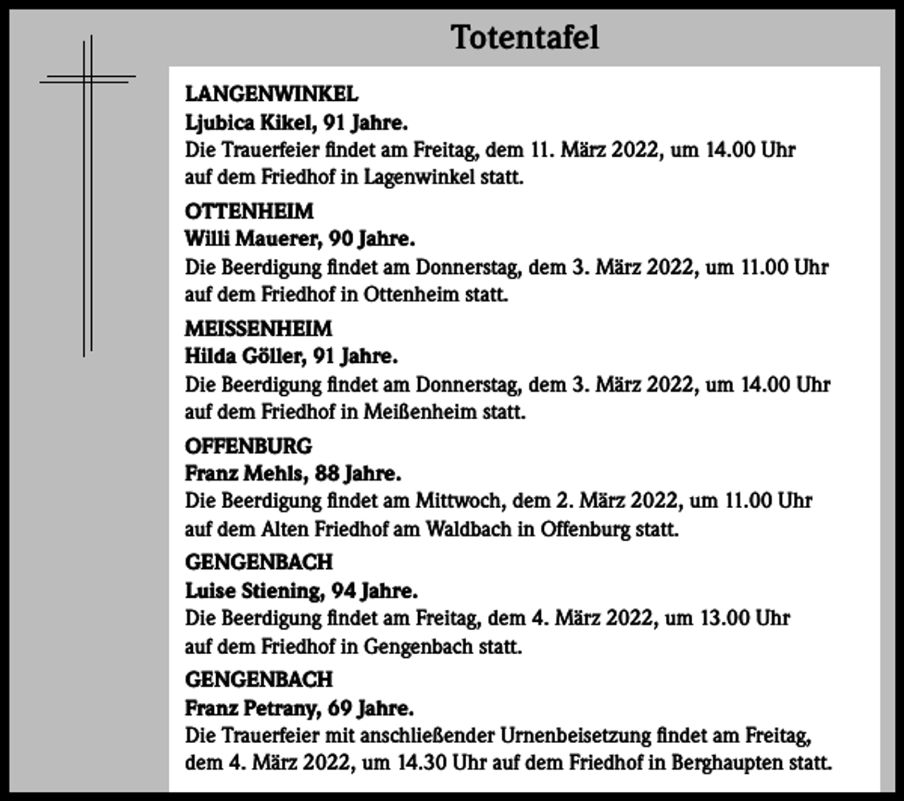 <p>Totentafel Totentafel<br />LANGENWINKEL<br />Ljubica Kikel, 91 Jahre.<br />Die Trauerfeier findet am Freitag, dem 11. März 2022, um 14.00 Uhr<br />auf dem Friedhof in Lagenwinkel statt.<br />OTTENHEIM<br />Willi Mauerer, 90 Jahre.<br />Die Beerdigung findet am Donnerstag, dem 3. März 2022, um 11.00 Uhr<br />auf dem Friedhof in Ottenheim statt.<br />MEISSENHEIM<br />Hilda Göller, 91 Jahre.<br />Die Beerdigung findet am Donnerstag, dem 3. März 2022, um 14.00 Uhr<br />auf dem Friedhof in Meißenheim statt.<br />OFFENBURG<br />Franz Mehls, 88 Jahre.<br />Die Beerdigung findet am Mittwoch, dem 2. März 2022, um 11.00 Uhr<br />auf dem Alten Friedhof am Waldbach in Offenburg statt.<br />GENGENBACH<br />Luise Stiening, 94 Jahre.<br />Die Beerdigung findet am Freitag, dem 4. März 2022, um 13.00 Uhr<br />auf dem Friedhof in Gengenbach statt.<br />GENGENBACH<br />Franz Petrany, 69 Jahre.<br />Die Trauerfeier mit anschließender Urnenbeisetzung findet am Freitag,<br />dem 4. März 2022, um 14.30 Uhr auf dem Friedhof in Berghaupten statt.</p>