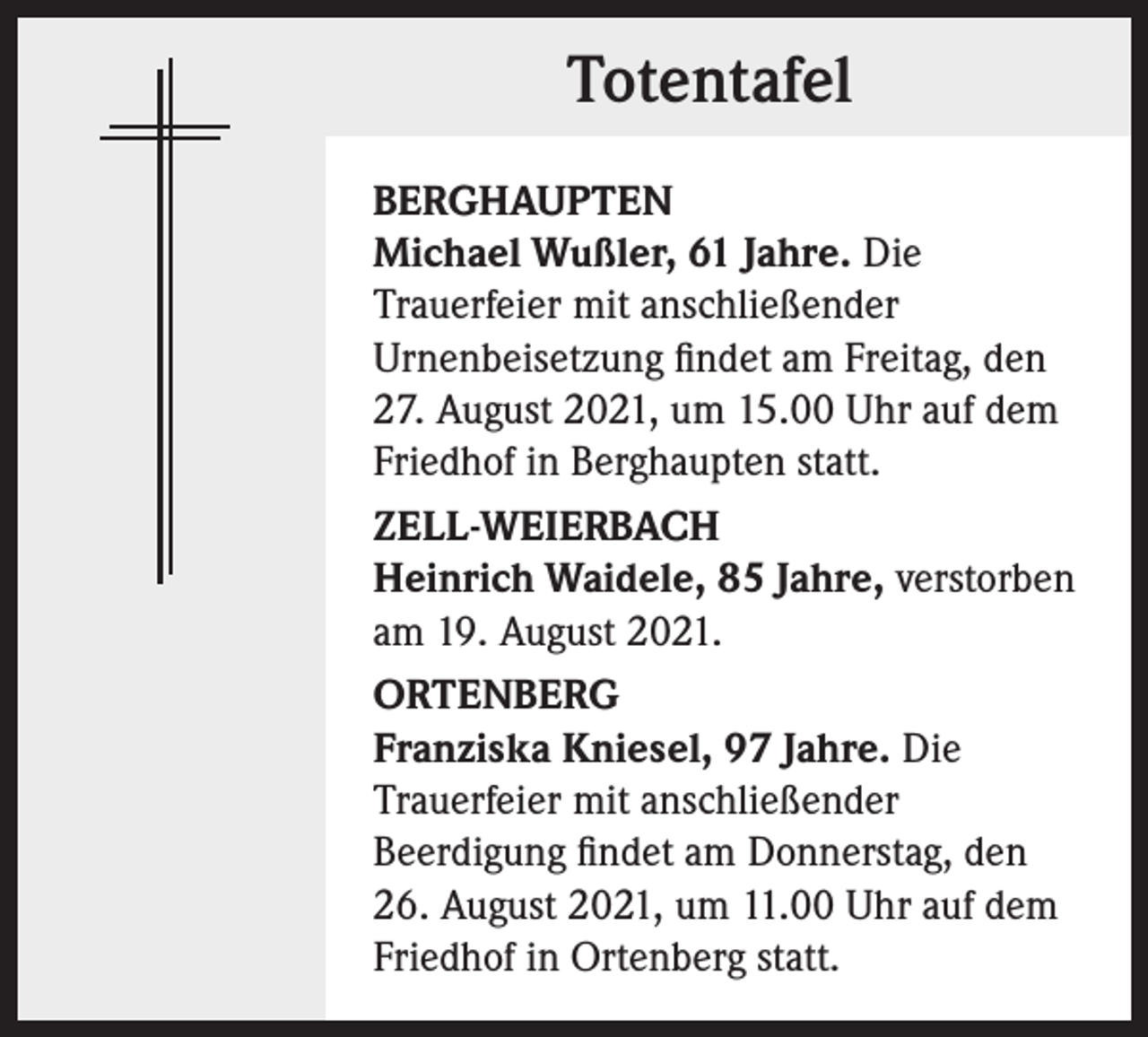 <p>Totentafel<br />BERGHAUPTEN<br />Michael Wußler, 61 Jahre. Die<br />­Trauerfeier mit anschließender<br />­Urnenbeisetzung findet am Freitag, den<br />27. August 2021, um 15.00 Uhr auf dem<br />Friedhof in Berghaupten statt.<br />ZELL-WEIERBACH<br />Heinrich Waidele, 85 Jahre, verstorben<br />am 19. August 2021.<br />ORTENBERG<br />Franziska Kniesel, 97 Jahre. Die<br />Trauerfeier mit anschließender<br />Beerdigung findet am Donnerstag, den<br />26. August 2021, um 11.00 Uhr auf dem<br />Friedhof in Ortenberg statt.</p>
