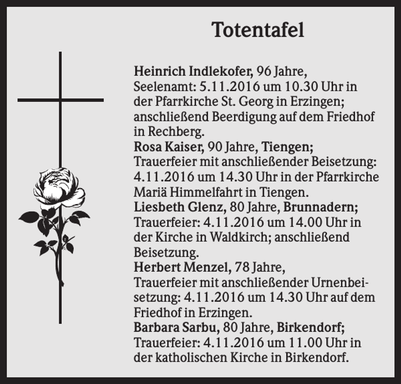 <p>Totentafel<br />Heinrich Indlekofer, 96 Jahre,<br />Seelenamt: 5.11.2016 um 10.30 Uhr in<br />der Pfarrkirche St. Georg in Erzingen;<br />anschließend Beerdigung auf dem Friedhof<br />in Rechberg.<br />Rosa Kaiser, 90 Jahre, Tiengen;<br />Trauerfeier mit anschließender Beisetzung:<br />4.11.2016 um 14.30 Uhr in der Pfarrkirche<br />Mariä Himmelfahrt in Tiengen.<br />Liesbeth Glenz, 80 Jahre, Brunnadern;<br />Trauerfeier: 4.11.2016 um 14.00 Uhr in<br />der Kirche in Waldkirch; anschließend<br />Beisetzung.<br />Herbert Menzel, 78 Jahre,<br />Trauerfeier mit anschließender Urnenbeisetzung: 4.11.2016 um 14.30 Uhr auf dem<br />Friedhof in Erzingen.<br />Barbara Sarbu, 80 Jahre, Birkendorf;<br />Trauerfeier: 4.11.2016 um 11.00 Uhr in<br />der katholischen Kirche in Birkendorf.</p>