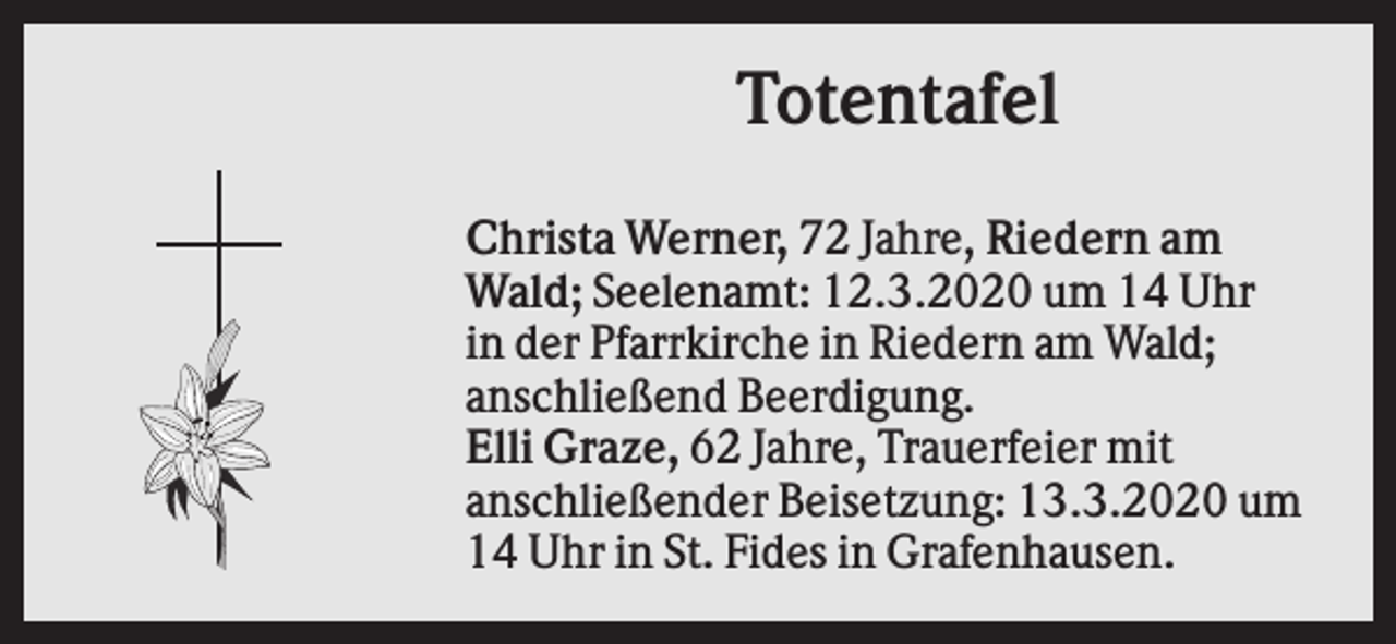 <p>Totentafel<br />Christa Werner, 72 Jahre, Riedern am<br />Wald; Seelenamt: 12.3.2020 um 14 Uhr<br />in der Pfarrkirche in Riedern am Wald;<br />anschließend Beerdigung.<br />Elli Graze, 62 Jahre, Trauerfeier mit<br />anschließender Beisetzung: 13.3.2020 um<br />14 Uhr in St. Fides in Grafenhausen.</p>