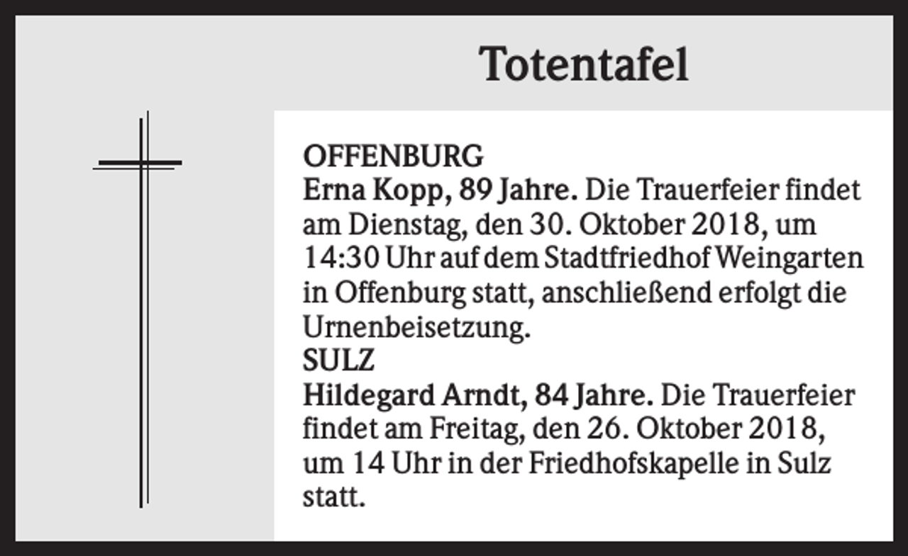 <p>Totentafel<br />OFFENBURG<br />Erna Kopp, 89 Jahre. Die Trauerfeier findet<br />am Dienstag, den 30. Oktober 2018, um<br />14:30 Uhr auf dem Stadtfriedhof Weingarten<br />in Offenburg statt, anschließend erfolgt die<br />Urnenbeisetzung.<br />SULZ<br />Hildegard Arndt, 84 Jahre. Die Trauerfeier<br />findet am Freitag, den 26. Oktober 2018,<br />um 14 Uhr in der Friedhofskapelle in Sulz<br />statt.</p>