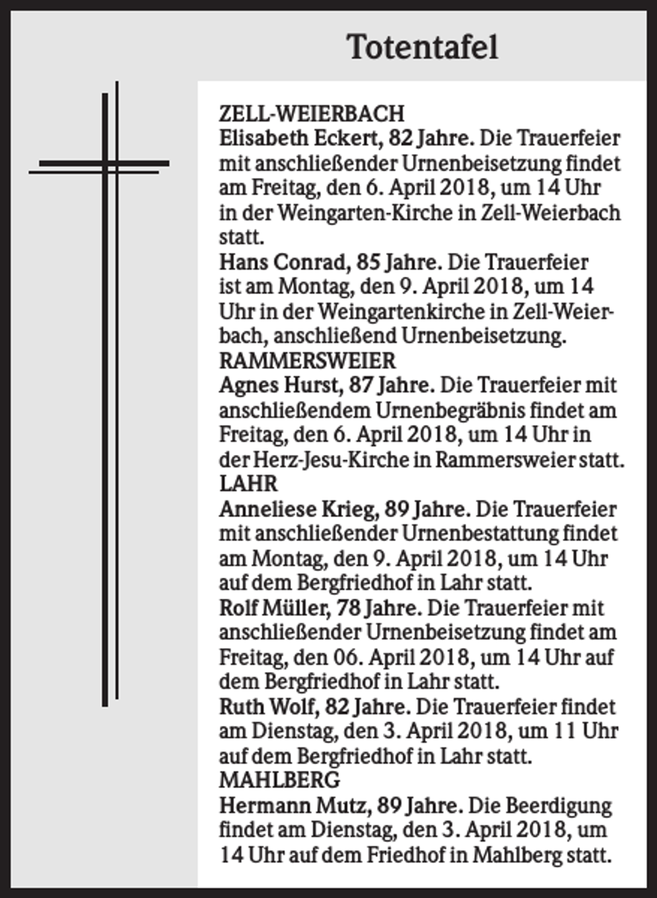 <p>Totentafel<br />ZELL-WEIERBACH<br />Elisabeth Eckert, 82 Jahre. Die Trauerfeier<br />mit anschließender Urnenbeisetzung findet<br />am Freitag, den 6. April 2018, um 14 Uhr<br />in der Weingarten-Kirche in Zell-Weierbach<br />statt.<br />Hans Conrad, 85 Jahre. Die Trauerfeier<br />ist am Montag, den 9. April 2018, um 14<br />Uhr in der Weingartenkirche in Zell-Weierbach, anschließend Urnenbeisetzung.<br />RAMMERSWEIER<br />Agnes Hurst, 87 Jahre. Die Trauerfeier mit<br />anschließendem Urnenbegräbnis findet am<br />Freitag, den 6. April 2018, um 14 Uhr in<br />der Herz-Jesu-Kirche in Rammersweier statt.<br />LAHR<br />Anneliese Krieg, 89 Jahre. Die Trauerfeier<br />mit anschließender Urnenbestattung findet<br />am Montag, den 9. April 2018, um 14 Uhr<br />auf dem Bergfriedhof in Lahr statt.<br />Rolf Müller, 78 Jahre. Die Trauerfeier mit<br />anschließender Urnenbeisetzung findet am<br />Freitag, den 06. April 2018, um 14 Uhr auf<br />dem Bergfriedhof in Lahr statt.<br />Ruth Wolf, 82 Jahre. Die Trauerfeier findet<br />am Dienstag, den 3. April 2018, um 11 Uhr<br />auf dem Bergfriedhof in Lahr statt.<br />MAHLBERG<br />Hermann Mutz, 89 Jahre. Die Beerdigung<br />findet am Dienstag, den 3. April 2018, um<br />14 Uhr auf dem Friedhof in Mahlberg statt.</p>