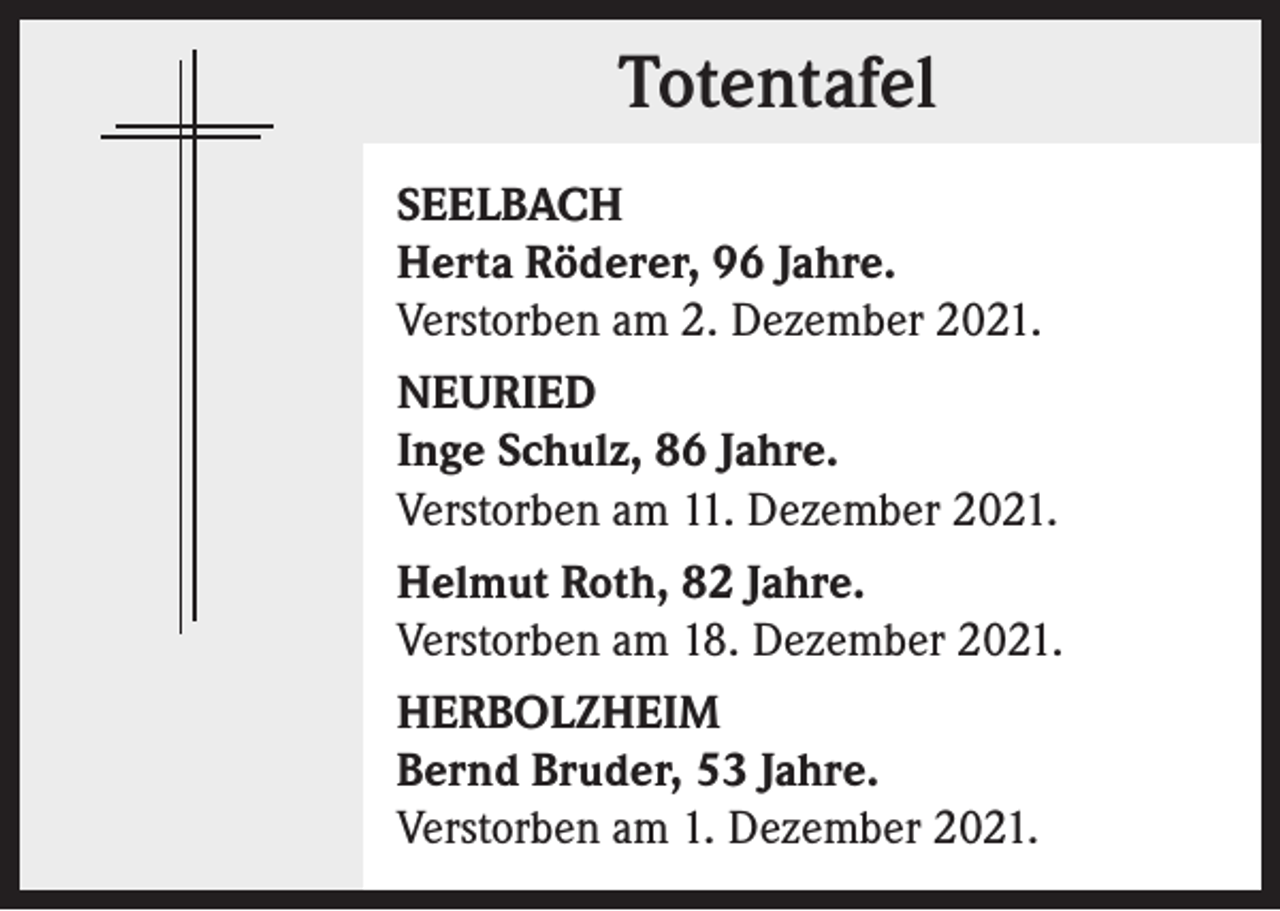 <p>Totentafel<br />Totentafel<br />SEELBACH<br />Herta Röderer, 96 Jahre.<br />Verstorben am 2. Dezember 2021.<br />NEURIED<br />Inge Schulz, 86 Jahre.<br />Verstorben am 11. Dezember 2021.<br />Helmut Roth, 82 Jahre.<br />Verstorben am 18. Dezember 2021.<br />HERBOLZHEIM<br />Bernd Bruder, 53 Jahre.<br />Verstorben am 1. Dezember 2021.</p>