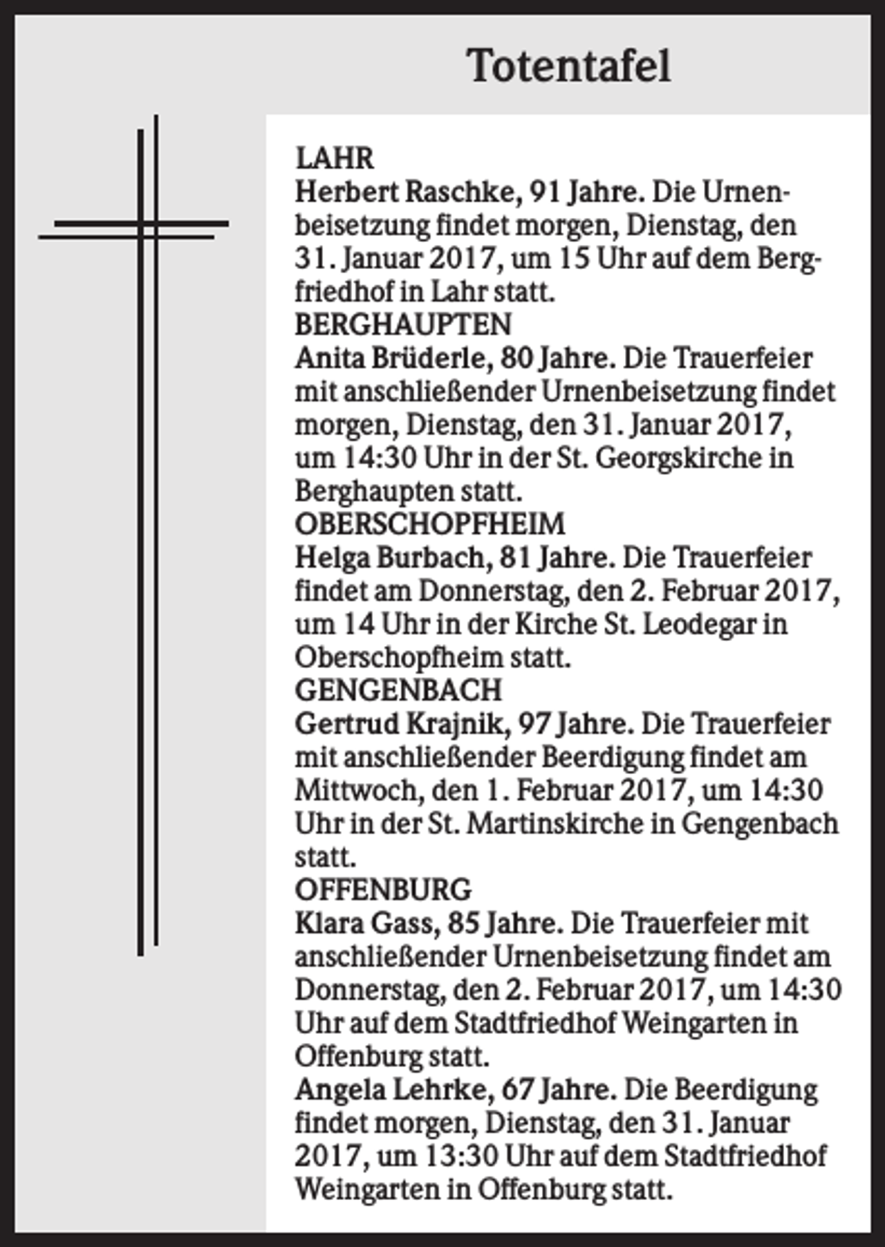 <p>Totentafel<br />LAHR<br />Herbert Raschke, 91 Jahre. Die Urnenbeisetzung findet morgen, Dienstag, den<br />31. Januar 2017, um 15 Uhr auf dem Bergfriedhof in Lahr statt.<br />BERGHAUPTEN<br />Anita Brüderle, 80 Jahre. Die Trauerfeier<br />mit anschließender Urnenbeisetzung findet<br />morgen, Dienstag, den 31. Januar 2017,<br />um 14:30 Uhr in der St. Georgskirche in<br />Berghaupten statt.<br />OBERSCHOPFHEIM<br />Helga Burbach, 81 Jahre. Die Trauerfeier<br />findet am Donnerstag, den 2. Februar 2017,<br />um 14 Uhr in der Kirche St. Leodegar in<br />Oberschopfheim statt.<br />GENGENBACH<br />Gertrud Krajnik, 97 Jahre. Die Trauerfeier<br />mit anschließender Beerdigung findet am<br />Mittwoch, den 1. Februar 2017, um 14:30<br />Uhr in der St. Martinskirche in Gengenbach<br />statt.<br />OFFENBURG<br />Klara Gass, 85 Jahre. Die Trauerfeier mit<br />anschließender Urnenbeisetzung findet am<br />Donnerstag, den 2. Februar 2017, um 14:30<br />Uhr auf dem Stadtfriedhof Weingarten in<br />Offenburg statt.<br />Angela Lehrke, 67 Jahre. Die Beerdigung<br />findet morgen, Dienstag, den 31. Januar<br />2017, um 13:30 Uhr auf dem Stadtfriedhof<br />Weingarten in Offenburg statt.</p>