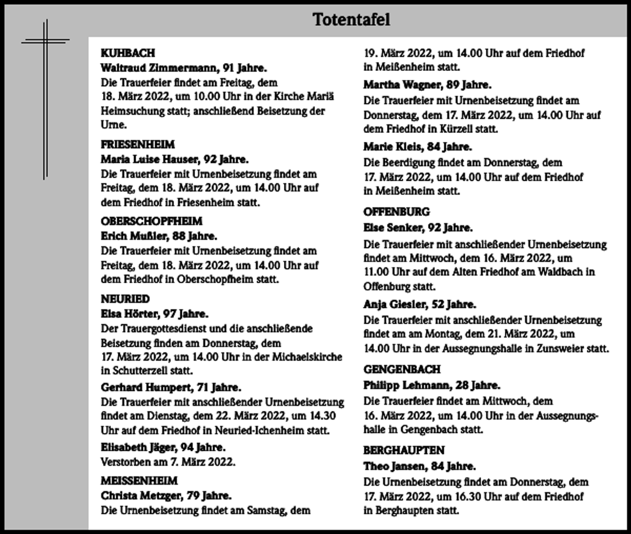 <p>Totentafel</p><p>Totentafel</p><p>KUHBACH<br />Waltraud Zimmermann, 91 Jahre.<br />Die Trauerfeier findet am Freitag, dem<br />18. März 2022, um 10.00 Uhr in der Kirche Mariä<br />Heimsuchung statt; anschließend Beisetzung der<br />Urne.<br />FRIESENHEIM<br />Maria Luise Hauser, 92 Jahre.<br />Die Trauerfeier mit Urnenbeisetzung findet am<br />Freitag, dem 18. März 2022, um 14.00 Uhr auf<br />dem Friedhof in Friesenheim statt.<br />OBERSCHOPFHEIM<br />Erich Mußler, 88 Jahre.<br />Die Trauerfeier mit Urnenbeisetzung findet am<br />Freitag, dem 18. März 2022, um 14.00 Uhr auf<br />dem Friedhof in Oberschopfheim statt.<br />NEURIED<br />Elsa Hörter, 97 Jahre.<br />Der Trauergottesdienst und die anschließende<br />­Beisetzung finden am Donnerstag, dem<br />17. März 2022, um 14.00 Uhr in der Michaelskirche<br />in Schutterzell statt.<br />Gerhard Humpert, 71 Jahre.<br />Die Trauerfeier mit anschließender Urnenbeisetzung<br />findet am Dienstag, dem 22. März 2022, um 14.30<br />Uhr auf dem Friedhof in Neuried-Ichenheim statt.<br />Elisabeth Jäger, 94 Jahre.<br />Verstorben am 7. März 2022.<br />MEISSENHEIM<br />Christa Metzger, 79 Jahre.<br />Die Urnenbeisetzung findet am Samstag, dem</p><p>19. März 2022, um 14.00 Uhr auf dem Friedhof<br />in Meißenheim statt.<br />Martha Wagner, 89 Jahre.<br />Die Trauerfeier mit Urnenbeisetzung findet am<br />Donnerstag, dem 17. März 2022, um 14.00 Uhr auf<br />dem Friedhof in Kürzell statt.<br />Marie Kleis, 84 Jahre.<br />Die Beerdigung findet am Donnerstag, dem<br />17. März 2022, um 14.00 Uhr auf dem Friedhof<br />in Meißenheim statt.<br />OFFENBURG<br />Else Senker, 92 Jahre.<br />Die Trauerfeier mit anschließender Urnenbeisetzung<br />findet am Mittwoch, dem 16. März 2022, um<br />11.00 Uhr auf dem Alten Friedhof am Waldbach in<br />Offenburg statt.<br />Anja Giesler, 52 Jahre.<br />Die Trauerfeier mit anschließender Urnenbeisetzung<br />findet am am Montag, dem 21. März 2022, um<br />14.00 Uhr in der Aussegnungshalle in Zunsweier statt.<br />GENGENBACH<br />Philipp Lehmann, 28 Jahre.<br />Die Trauerfeier findet am Mittwoch, dem<br />16. März 2022, um 14.00 Uhr in der Aussegnungshalle in Gengenbach statt.<br />BERGHAUPTEN<br />Theo Jansen, 84 Jahre.<br />Die Urnenbeisetzung findet am Donnerstag, dem<br />17. März 2022, um 16.30 Uhr auf dem Friedhof<br />in Berghaupten statt.</p>