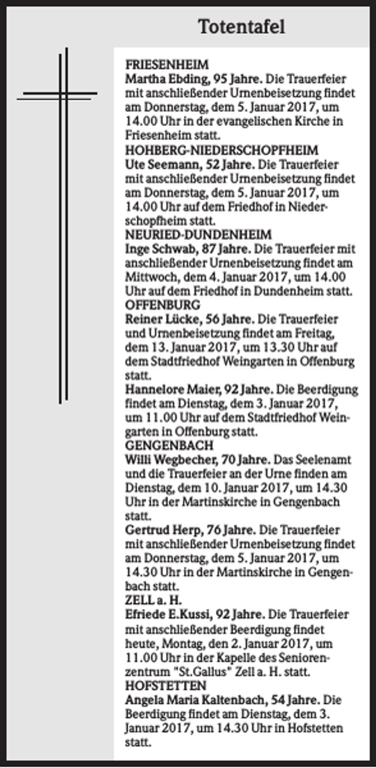 <p>Totentafel<br />FRIESENHEIM<br />Martha Ebding, 95 Jahre. Die Trauerfeier<br />mit anschließender Urnenbeisetzung findet<br />am Donnerstag, dem 5. Januar 2017, um<br />14.00 Uhr in der evangelischen Kirche in<br />Friesenheim statt.<br />HOHBERG-NIEDERSCHOPFHEIM<br />Ute Seemann, 52 Jahre. Die Trauerfeier<br />mit anschließender Urnenbeisetzung findet<br />am Donnerstag, dem 5. Januar 2017, um<br />14.00 Uhr auf dem Friedhof in Niederschopfheim statt.<br />NEURIED-DUNDENHEIM<br />Inge Schwab, 87 Jahre. Die Trauerfeier mit<br />anschließender Urnenbeisetzung findet am<br />Mittwoch, dem 4. Januar 2017, um 14.00<br />Uhr auf dem Friedhof in Dundenheim statt.<br />OFFENBURG<br />Reiner Lücke, 56 Jahre. Die Trauerfeier<br />und Urnenbeisetzung findet am Freitag,<br />dem 13. Januar 2017, um 13.30 Uhr auf<br />dem Stadtfriedhof Weingarten in Offenburg<br />statt.<br />Hannelore Maier, 92 Jahre. Die Beerdigung<br />findet am Dienstag, dem 3. Januar 2017,<br />um 11.00 Uhr auf dem Stadtfriedhof Weingarten in Offenburg statt.<br />GENGENBACH<br />Willi Wegbecher, 70 Jahre. Das Seelenamt<br />und die Trauerfeier an der Urne finden am<br />Dienstag, dem 10. Januar 2017, um 14.30<br />Uhr in der Martinskirche in Gengenbach<br />statt.<br />Gertrud Herp, 76 Jahre. Die Trauerfeier<br />mit anschließender Urnenbeisetzung findet<br />am Donnerstag, dem 5. Januar 2017, um<br />14.30 Uhr in der Martinskirche in Gengenbach statt.<br />ZELL a. H.<br />Efriede E.Kussi, 92 Jahre. Die Trauerfeier<br />mit anschließender Beerdigung findet<br />heute, Montag, den 2. Januar 2017, um<br />11.00 Uhr in der Kapelle des Seniorenzentrum "St.Gallus" Zell a. H. statt.<br />HOFSTETTEN<br />Angela Maria Kaltenbach, 54 Jahre. Die<br />Beerdigung findet am Dienstag, dem 3.<br />Januar 2017, um 14.30 Uhr in Hofstetten<br />statt.</p>