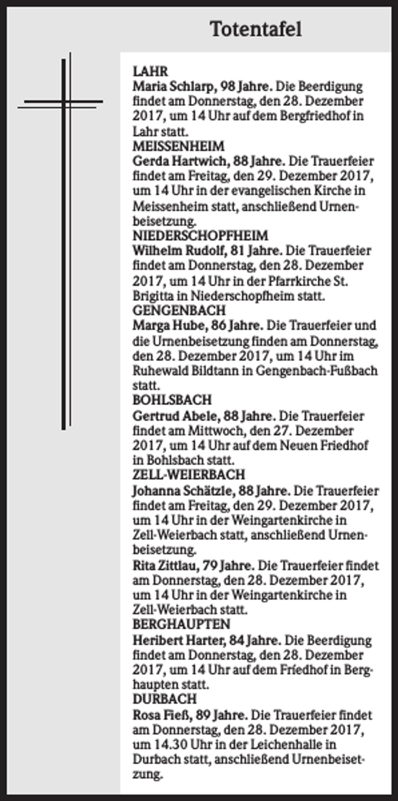 <p>Totentafel<br />LAHR<br />Maria Schlarp, 98 Jahre. Die Beerdigung<br />findet am Donnerstag, den 28. Dezember<br />2017, um 14 Uhr auf dem Bergfriedhof in<br />Lahr statt.<br />MEISSENHEIM<br />Gerda Hartwich, 88 Jahre. Die Trauerfeier<br />findet am Freitag, den 29. Dezember 2017,<br />um 14 Uhr in der evangelischen Kirche in<br />Meissenheim statt, anschließend Urnenbeisetzung.<br />NIEDERSCHOPFHEIM<br />Wilhelm Rudolf, 81 Jahre. Die Trauerfeier<br />findet am Donnerstag, den 28. Dezember<br />2017, um 14 Uhr in der Pfarrkirche St.<br />Brigitta in Niederschopfheim statt.<br />GENGENBACH<br />Marga Hube, 86 Jahre. Die Trauerfeier und<br />die Urnenbeisetzung finden am Donnerstag,<br />den 28. Dezember 2017, um 14 Uhr im<br />Ruhewald Bildtann in Gengenbach-Fußbach<br />statt.<br />BOHLSBACH<br />Gertrud Abele, 88 Jahre. Die Trauerfeier<br />findet am Mittwoch, den 27. Dezember<br />2017, um 14 Uhr auf dem Neuen Friedhof<br />in Bohlsbach statt.<br />ZELL-WEIERBACH<br />Johanna Schätzle, 88 Jahre. Die Trauerfeier<br />findet am Freitag, den 29. Dezember 2017,<br />um 14 Uhr in der Weingartenkirche in<br />Zell-Weierbach statt, anschließend Urnenbeisetzung.<br />Rita Zittlau, 79 Jahre. Die Trauerfeier findet<br />am Donnerstag, den 28. Dezember 2017,<br />um 14 Uhr in der Weingartenkirche in<br />Zell-Weierbach statt.<br />BERGHAUPTEN<br />Heribert Harter, 84 Jahre. Die Beerdigung<br />findet am Donnerstag, den 28. Dezember<br />2017, um 14 Uhr auf dem Fríedhof in Berghaupten statt.<br />DURBACH<br />Rosa Fieß, 89 Jahre. Die Trauerfeier findet<br />am Donnerstag, den 28. Dezember 2017,<br />um 14.30 Uhr in der Leichenhalle in<br />Durbach statt, anschließend Urnenbeisetzung.</p>