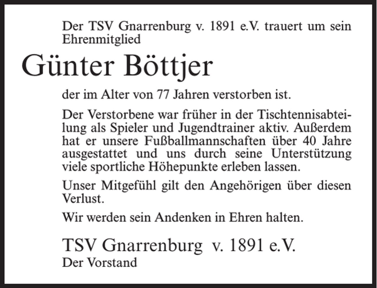 <p>Der TSV Gnarrenburg v. 1891 e.V. trauert um sein<br />Ehrenmitglied</p><p>Günter Böttjer<br />der im Alter von 77 Jahren verstorben ist.<br />Der Verstorbene war früher in der Tischtennisabteilung als Spieler und Jugendtrainer aktiv. Außerdem<br />hat er unsere Fußballmannschaften über 40 Jahre<br />ausgestattet und uns durch seine Unterstützung<br />viele sportliche Höhepunkte erleben lassen.<br />Unser Mitgefühl gilt den Angehörigen über diesen<br />Verlust.<br />Wir werden sein Andenken in Ehren halten.</p><p>TSV Gnarrenburg v. 1891 e.V.<br />Der Vorstand</p>
